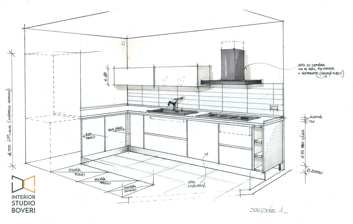 Preventivo Per Relooking Casa Appartamento Monolocale