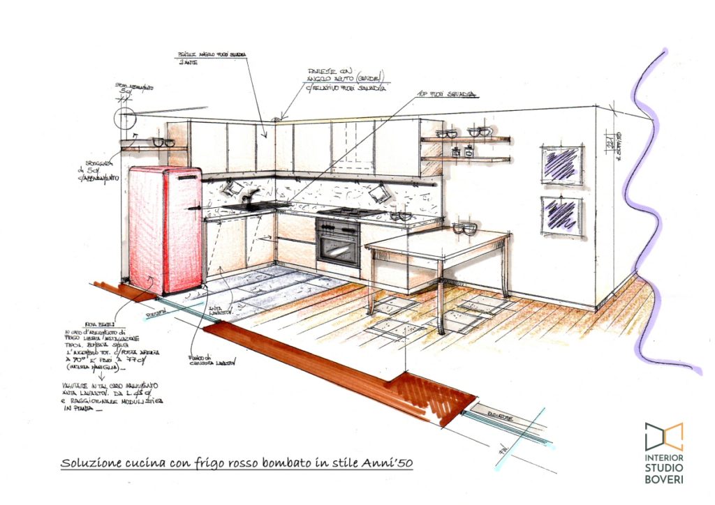 Prospettiva-Frigo-Smeg