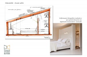 preventivo-camera-03-mansarda-riferimento-foto-quinta-con-faretti-interior-studio-boveri