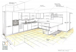 preventivo-cucina-04-prospettiva-cucina-interior-studio-boveri