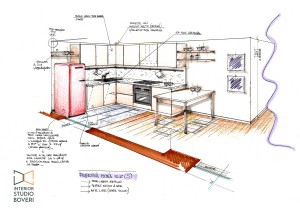 preventivo-cucina-11-prospettiva-cucina-interior-studio-boveri