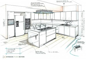 preventivo-cucina-12-prospettiva-isola-cottura-interior-studio-boveri